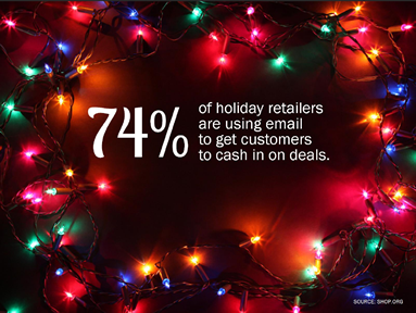 Great 2012 Stats for Holiday Email and Facebook Campaigns