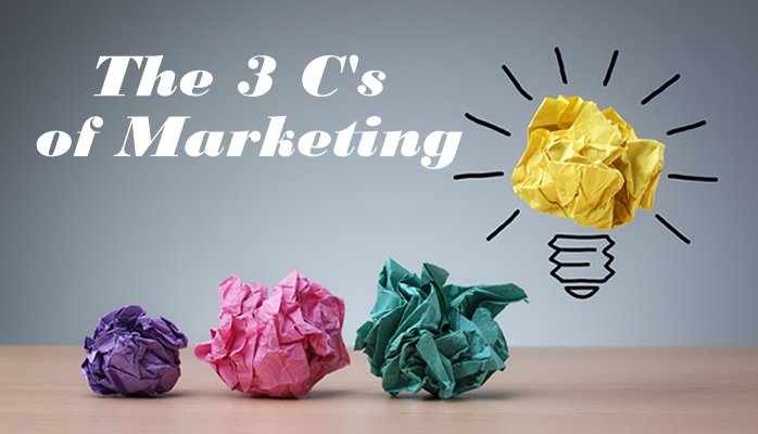 3 Simple Ways to Approach Your Marketing – The 3 C’s
